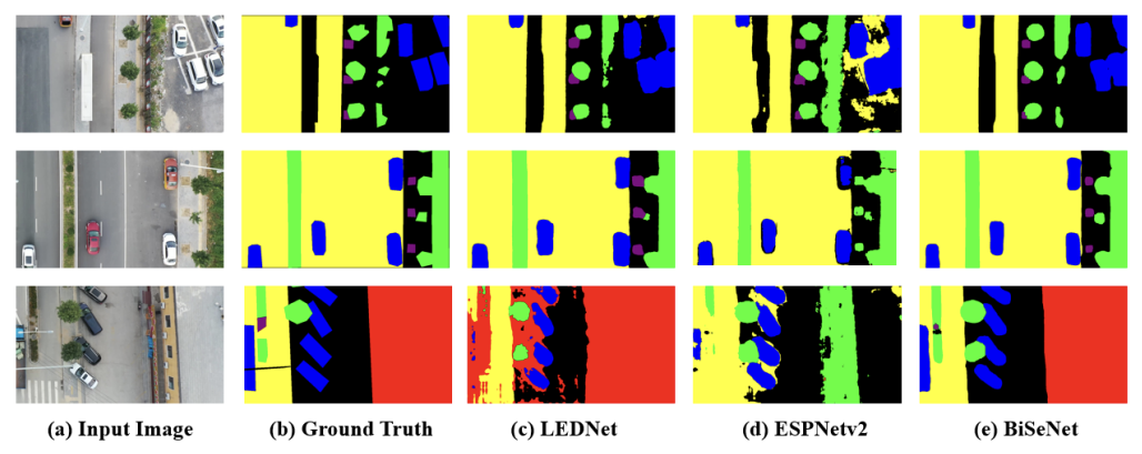 IGARSS 2021 paper thumbnail